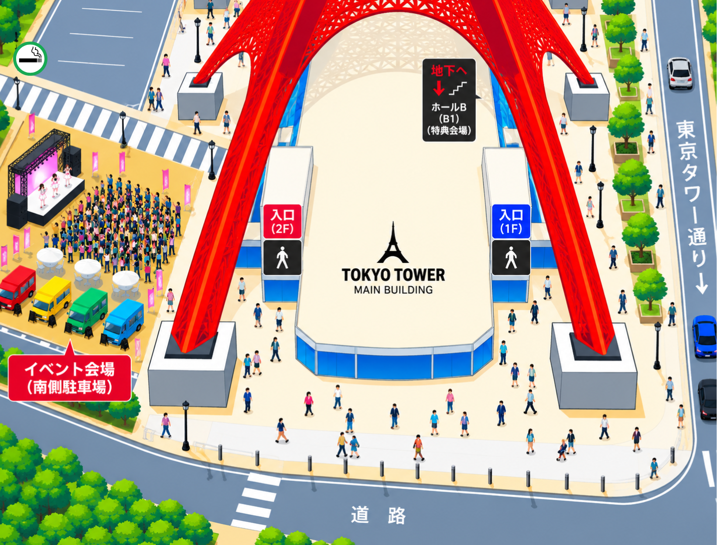 東京タワー会場の案内図。南側駐車場のイベント会場から、入口(2F)・入口(1F)を経て地下のホールB（B1・特典会場）へのルートを示したマップ